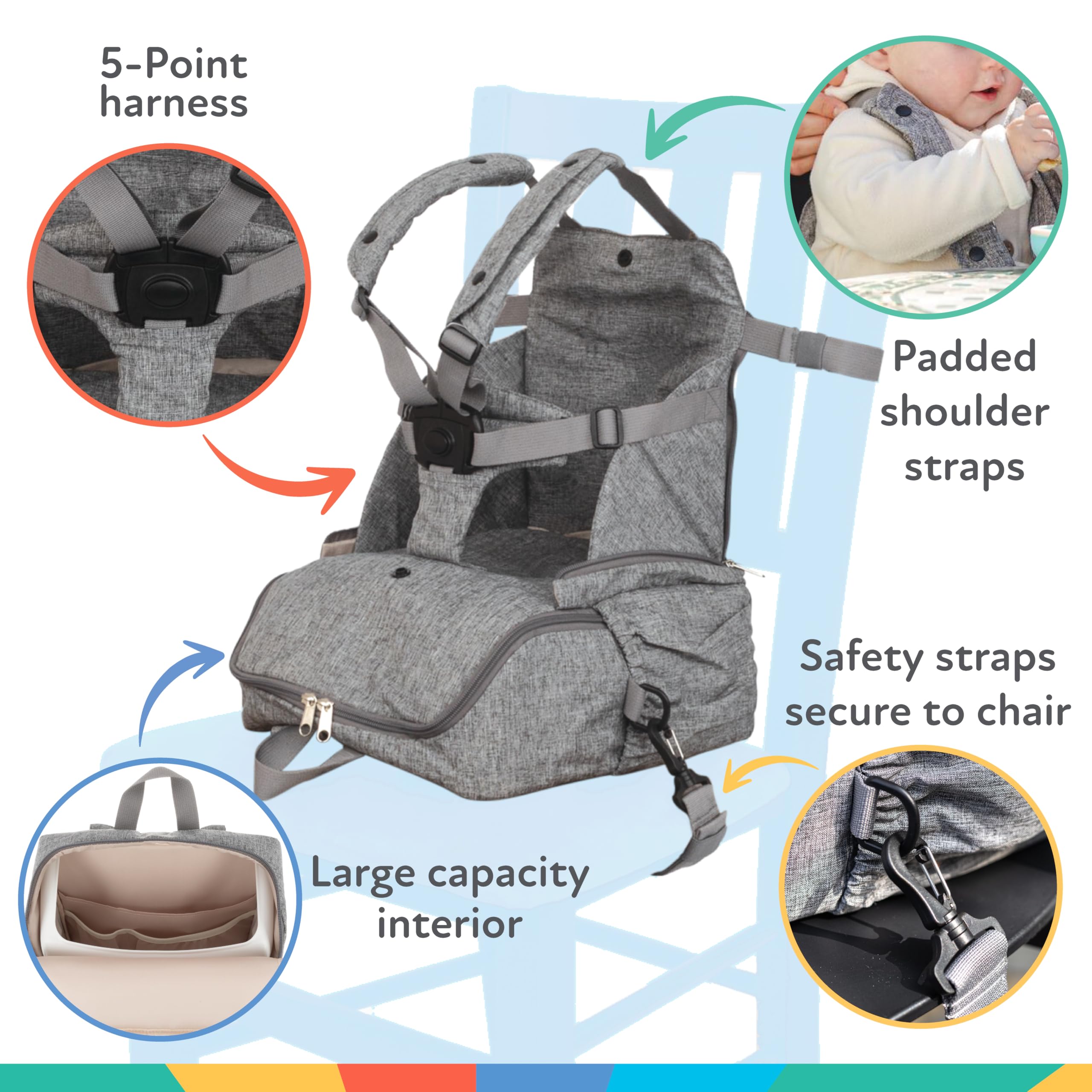 Foto 7 pulgar | Mochila Booster Seat Nuby Easy Go 2 En 1 Con Arnés De 5 Puntos - Venta Internacional.