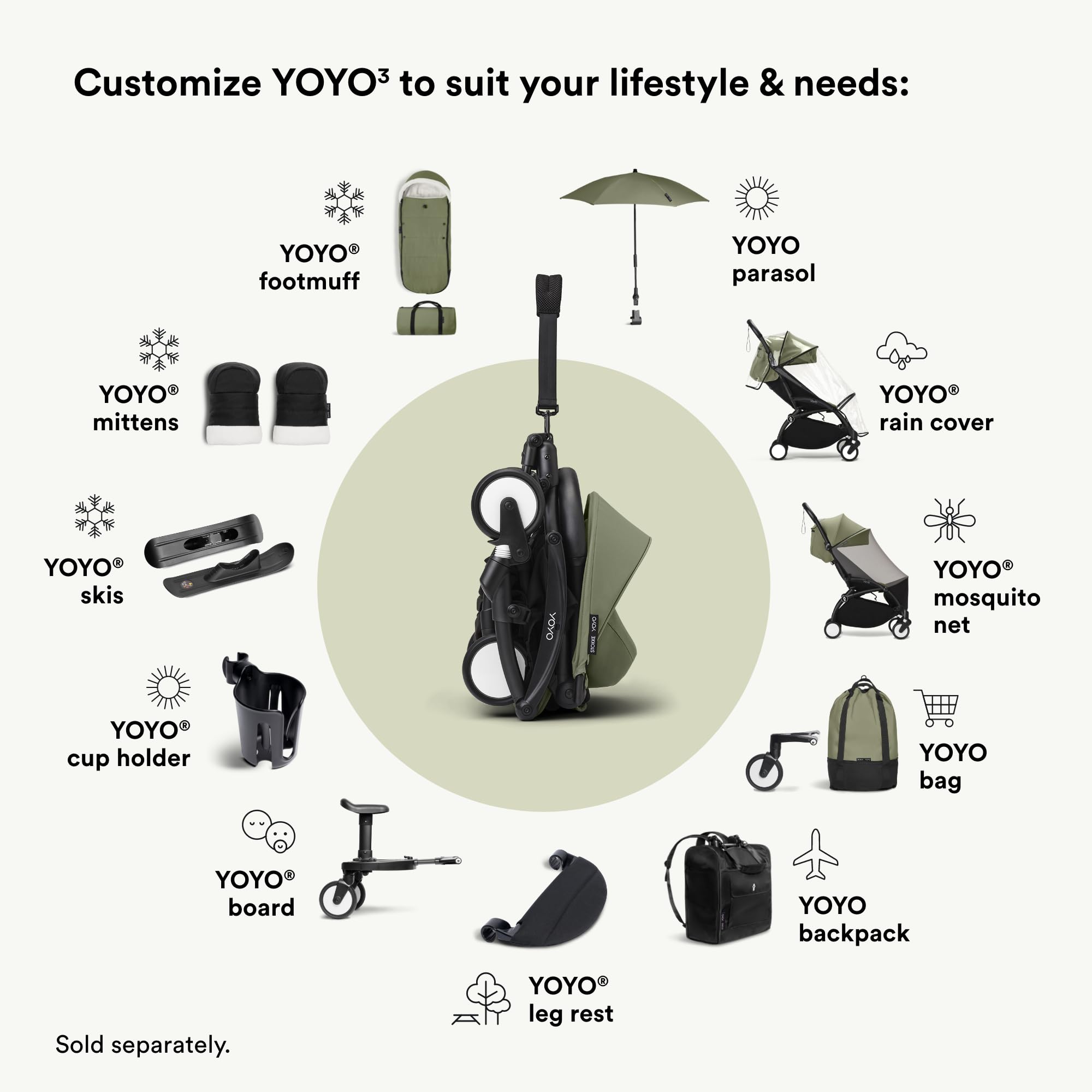 Foto 5 | Tabla De Cochecito Stokke Yoyo De Fácil Instalación, 20 Kg De Capacidad - Venta Internacional.