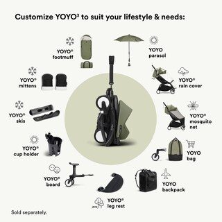 Foto 5 | Tabla De Cochecito Stokke Yoyo De Fácil Instalación, 20 Kg De Capacidad - Venta Internacional.