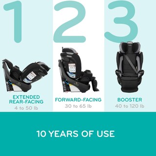 Foto 5 | Asiento De Coche Evenflo Revolve360 Extend, Todo En Uno, Giratorio - Venta Internacional.