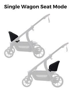 Foto 2 | Accesorio Para Asiento De Vagón Momcozy Changego - Venta Internacional.