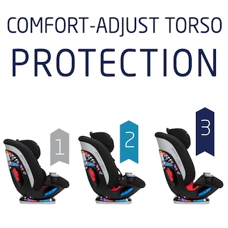 Foto 3 | Asiento De Coche Convertible Maxi-cosi Magellan Liftfit Essential Black - Venta Internacional.