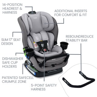 Foto 3 | Asiento De Coche Convertible Britax Poplar S Clicktight Glacier - Venta Internacional.