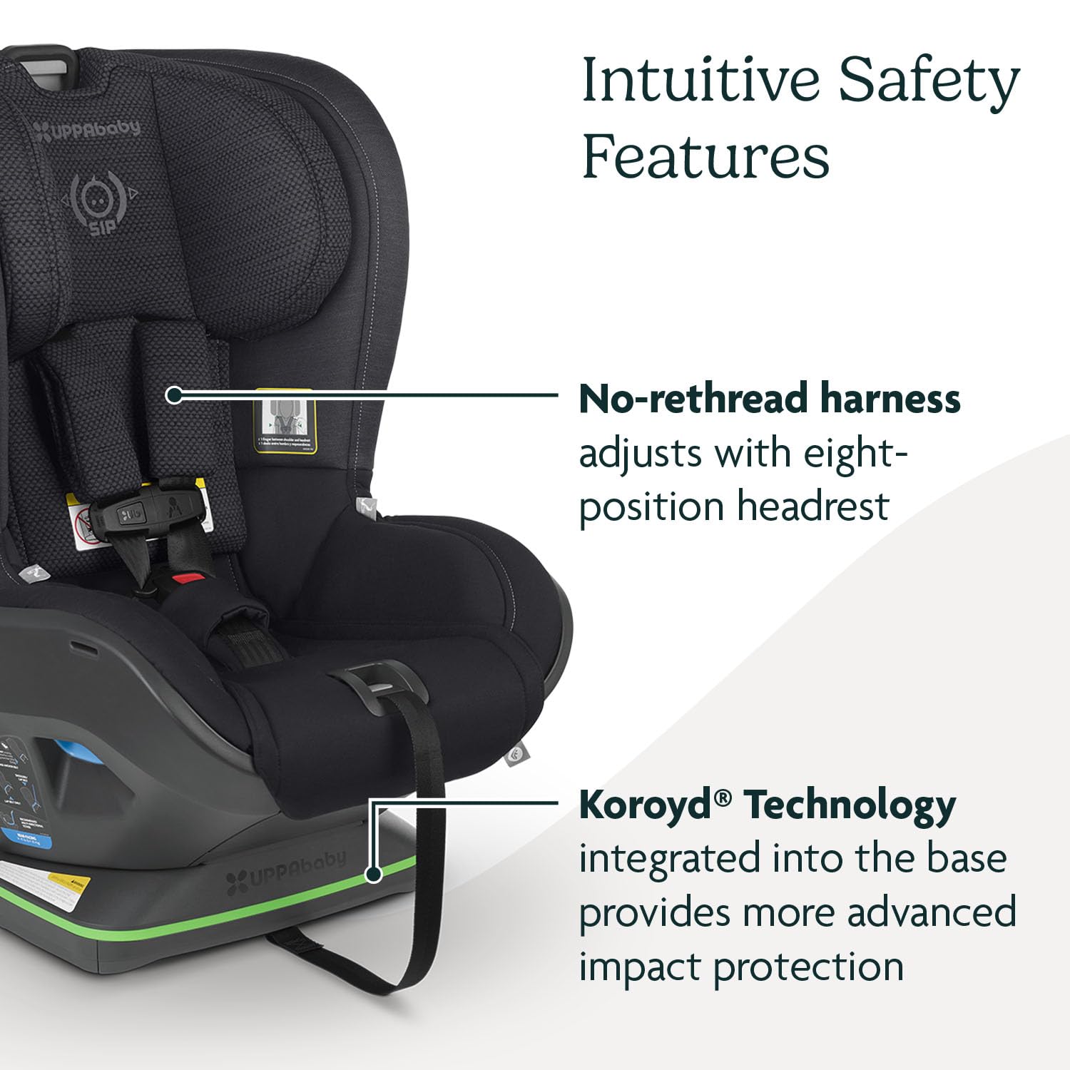 Foto 5 pulgar | Asiento De Coche Convertible Uppababy Knox Orientado Hacia Atrás Y Hacia Adelante - Venta Internacional.