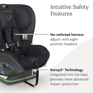 Foto 4 | Asiento De Coche Convertible Uppababy Knox Orientado Hacia Atrás Y Hacia Adelante - Venta Internacional.