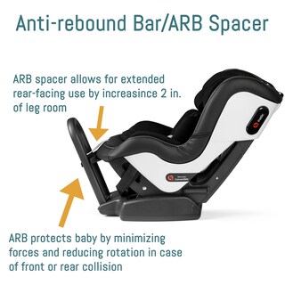 Foto 3 | Asiento De Coche Peg Perego Primo Viaggio Convertible Kinetic - Venta Internacional.
