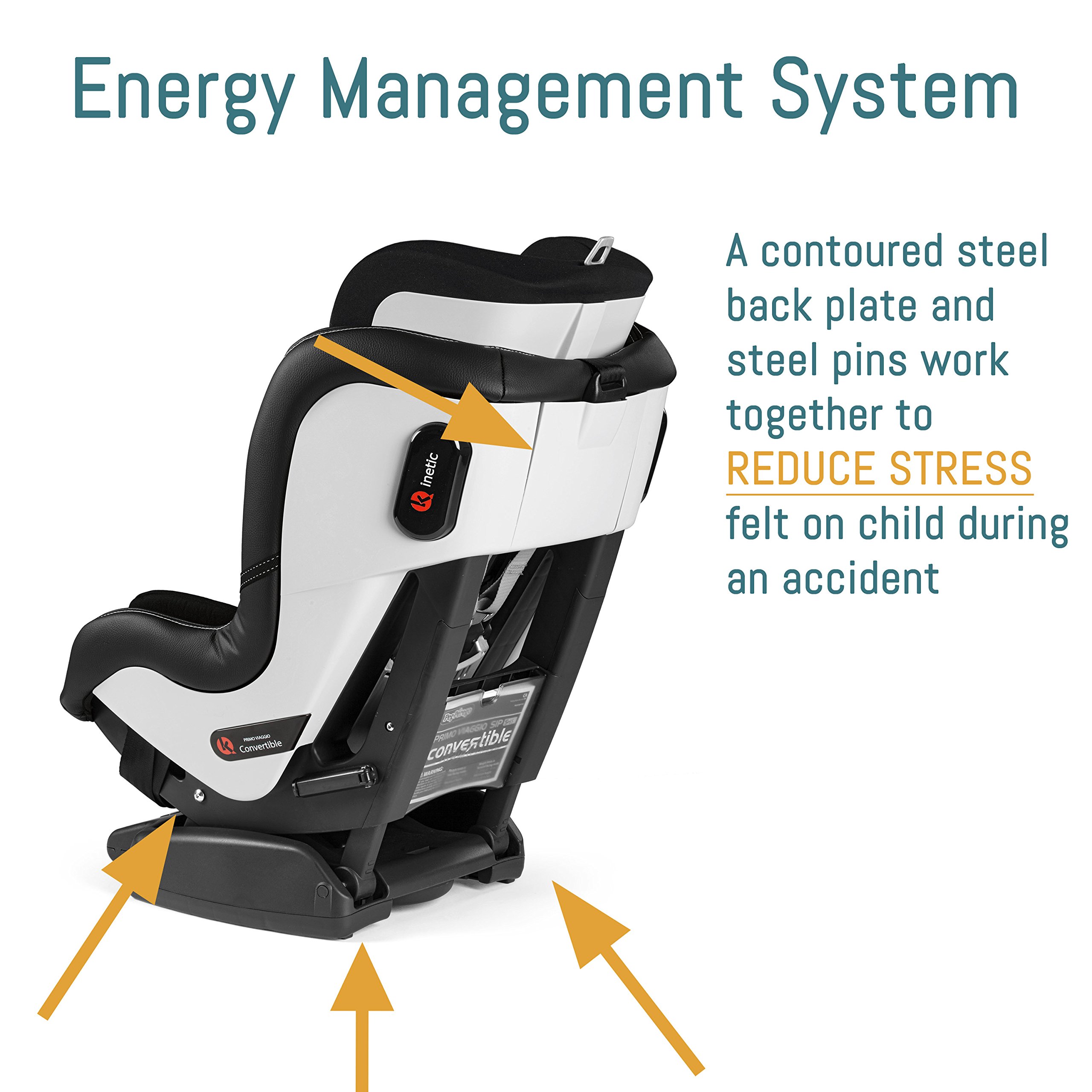 Foto 5 | Asiento De Coche Peg Perego Primo Viaggio Convertible Kinetic - Venta Internacional.