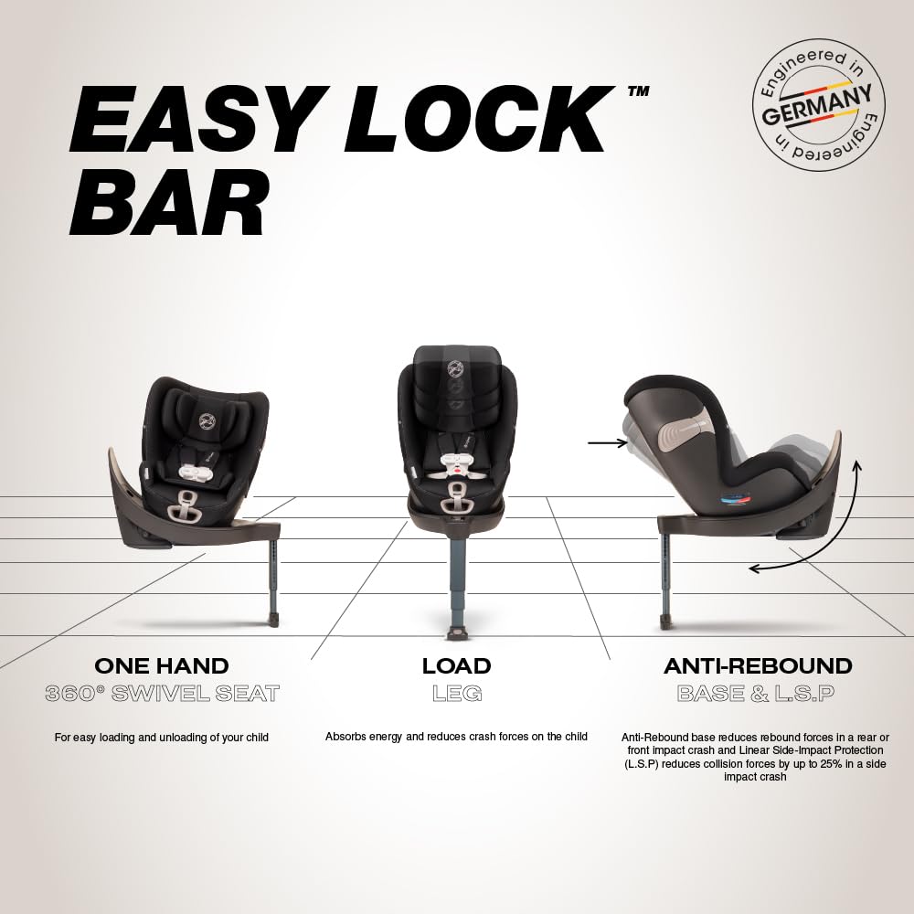 Foto 3 | Asiento De Coche Convertible Cybex Sirona S Con Rotación De 360° Urban Black - Venta Internacional.