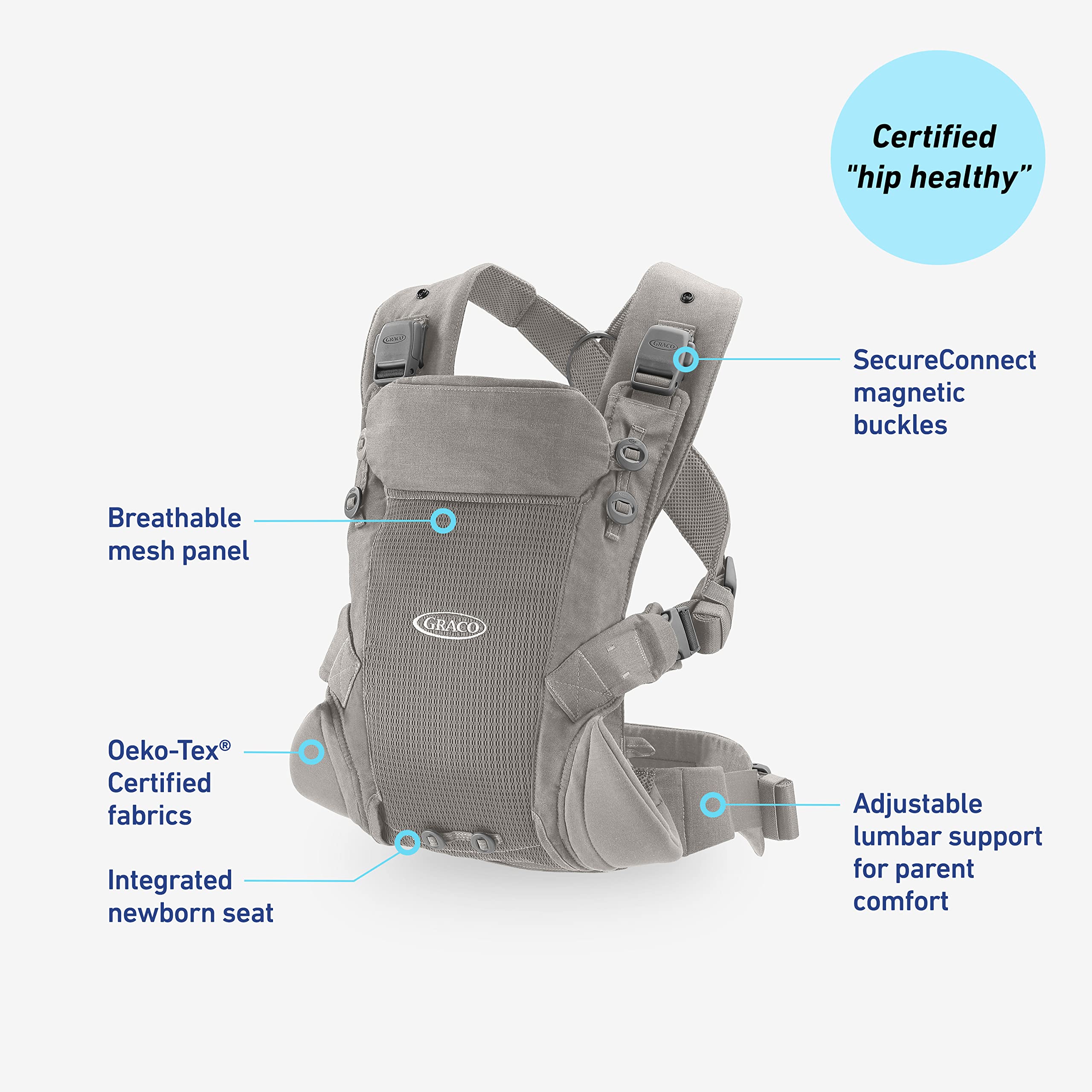 Foto 6 | Portabebés Graco Cradle Me Lite 3 En 1 De Avena - Venta Internacional.
