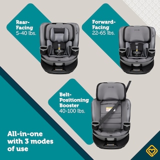 Foto 3 | Asiento De Coche Safety 1st Turn And Go Dlx Que Gira 360° Dunes Edge - Venta Internacional.