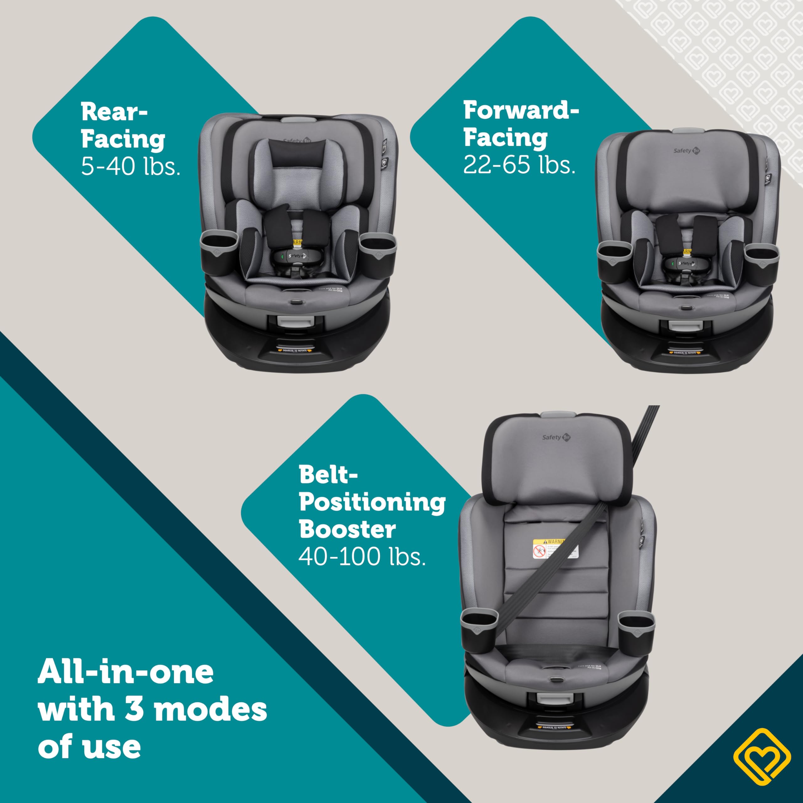 Foto 4 pulgar | Asiento De Coche Safety 1st Turn And Go Dlx Que Gira 360° High Street - Venta Internacional.