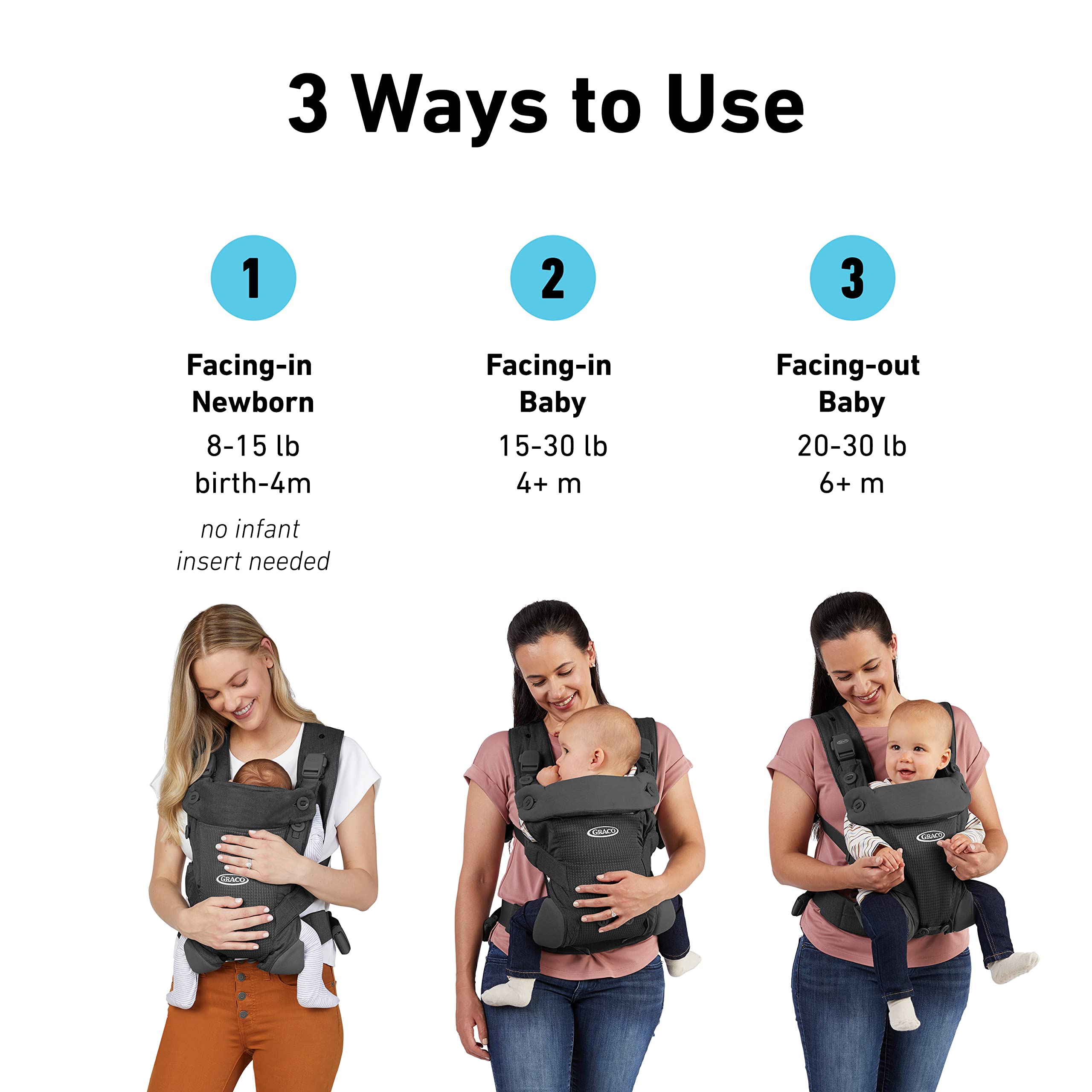 Foto 4 pulgar | Portabebés Graco Cradle Me Lite 3 En 1 Con Secureconnect - Venta Internacional.