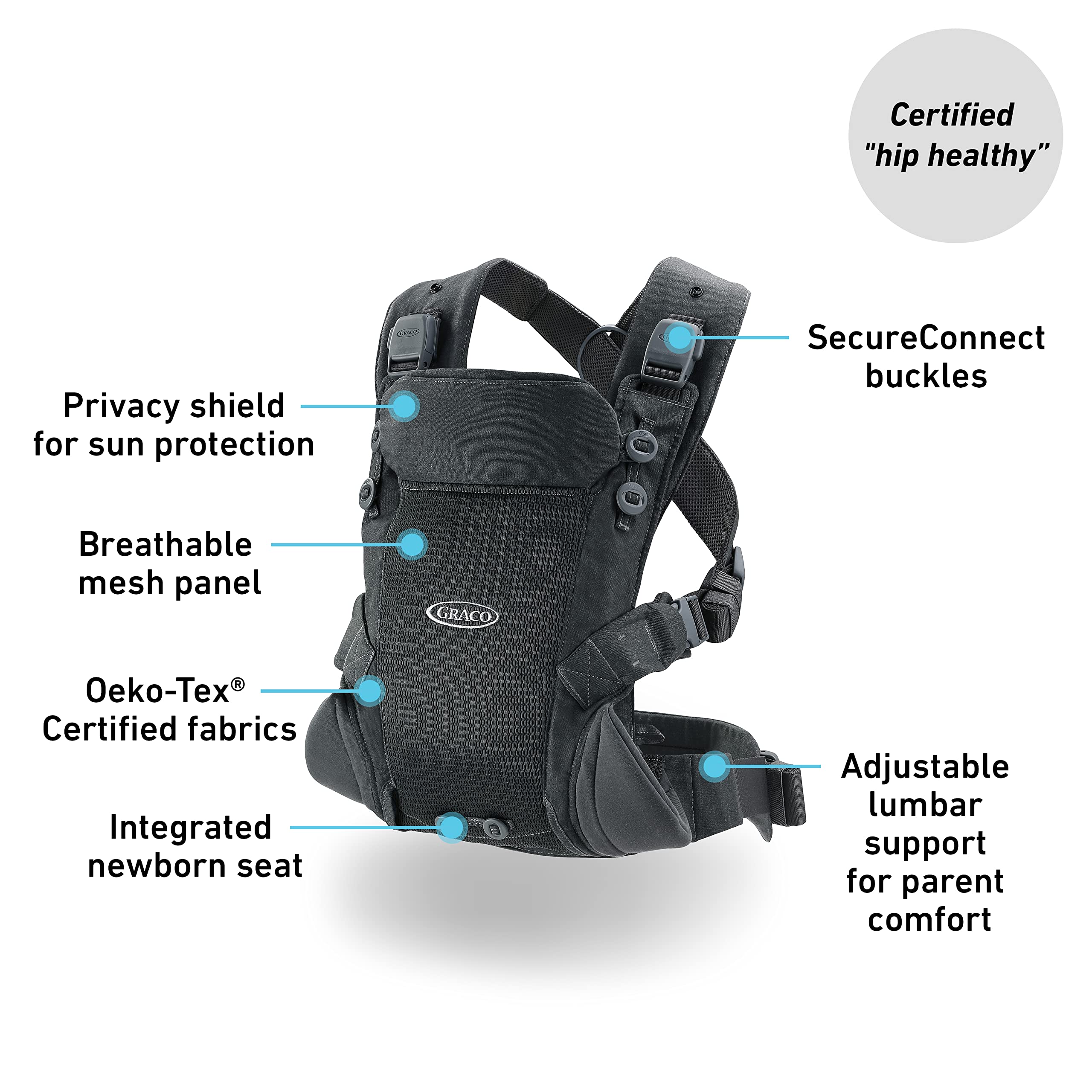 Foto 7 pulgar | Portabebés Graco Cradle Me Lite 3 En 1 Con Secureconnect - Venta Internacional.