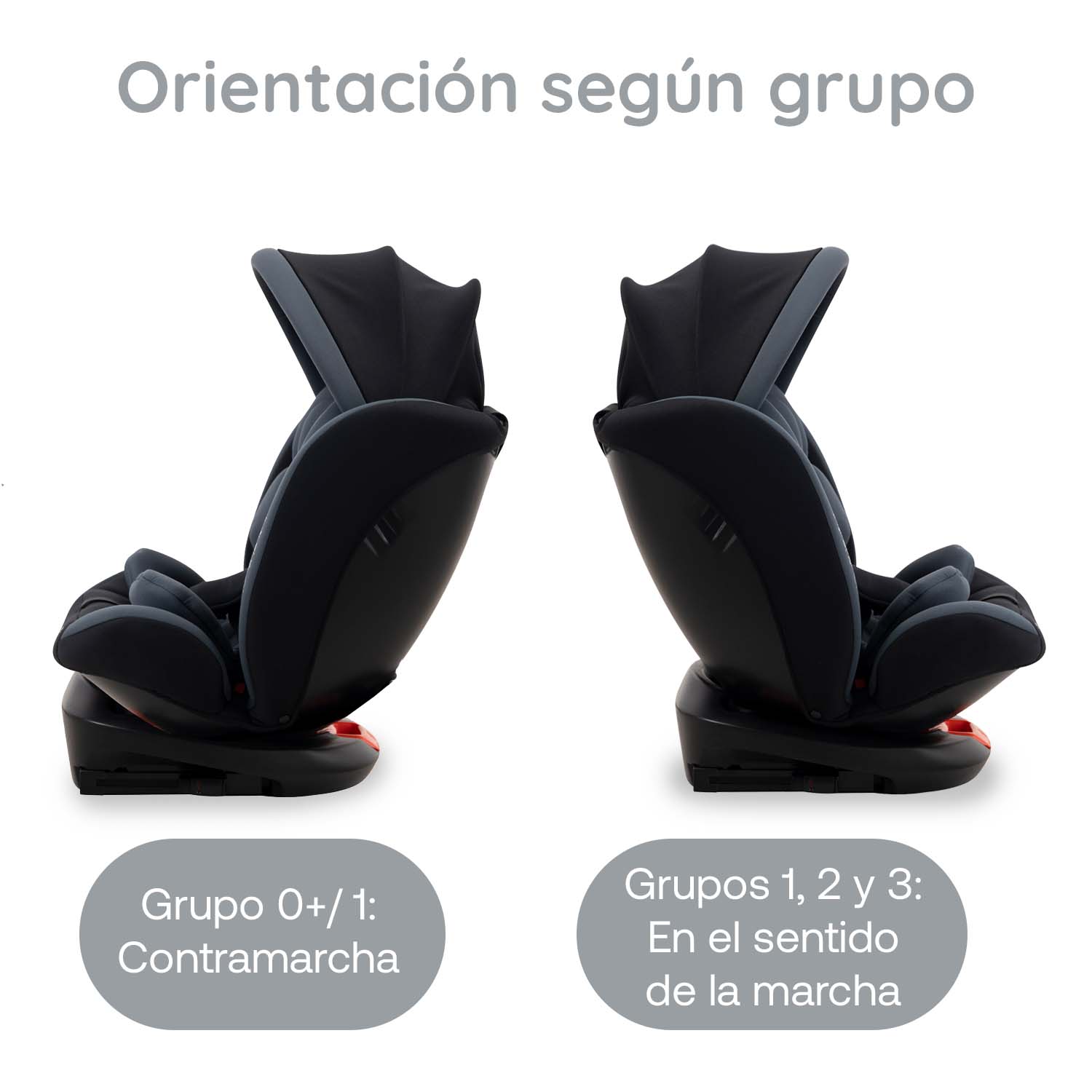 Foto 5 pulgar | Silla para Auto Bebesit Rio Giro 360° Isofix Reclinable