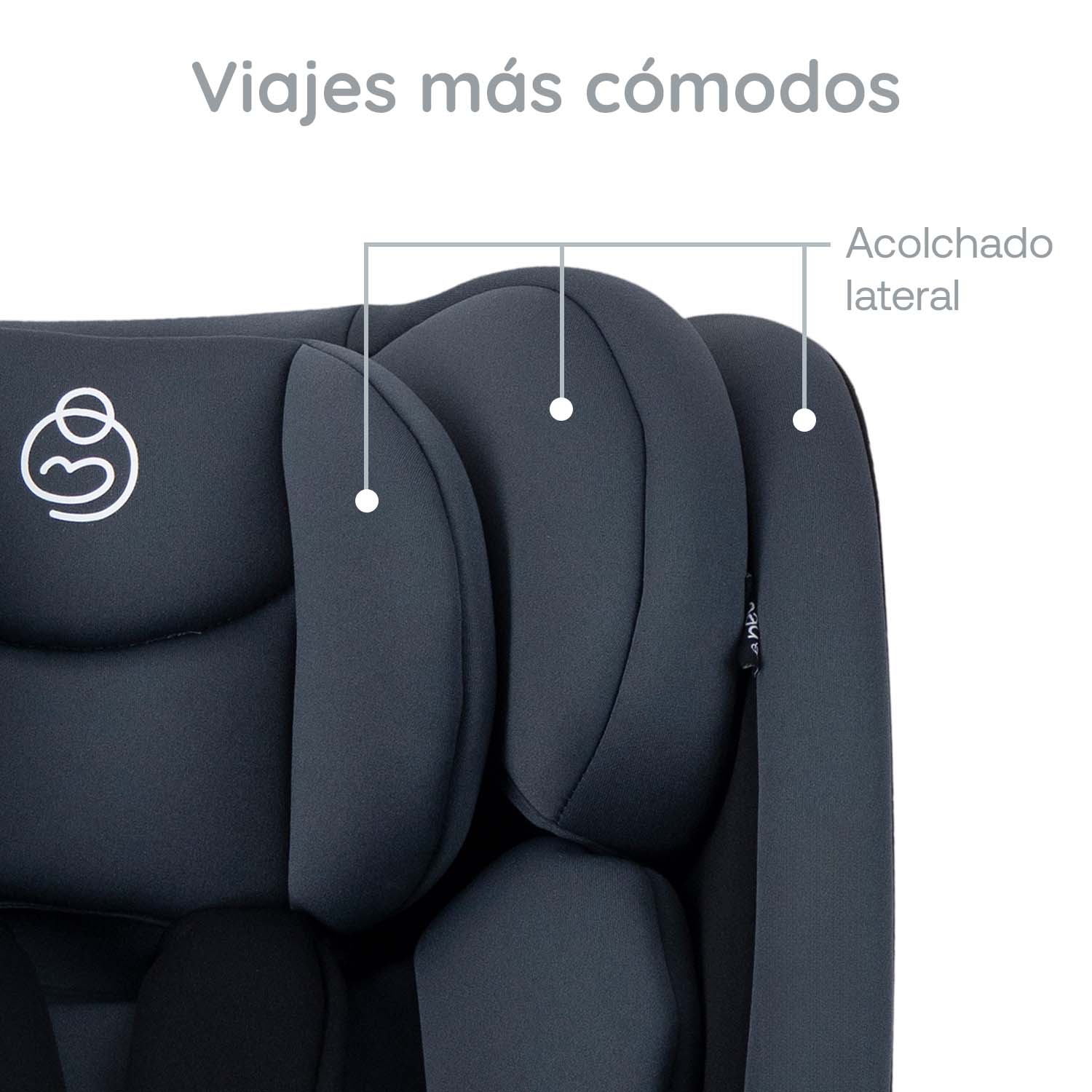 Foto 8 pulgar | Silla para Auto Bebesit Rio Giro 360° Isofix Reclinable