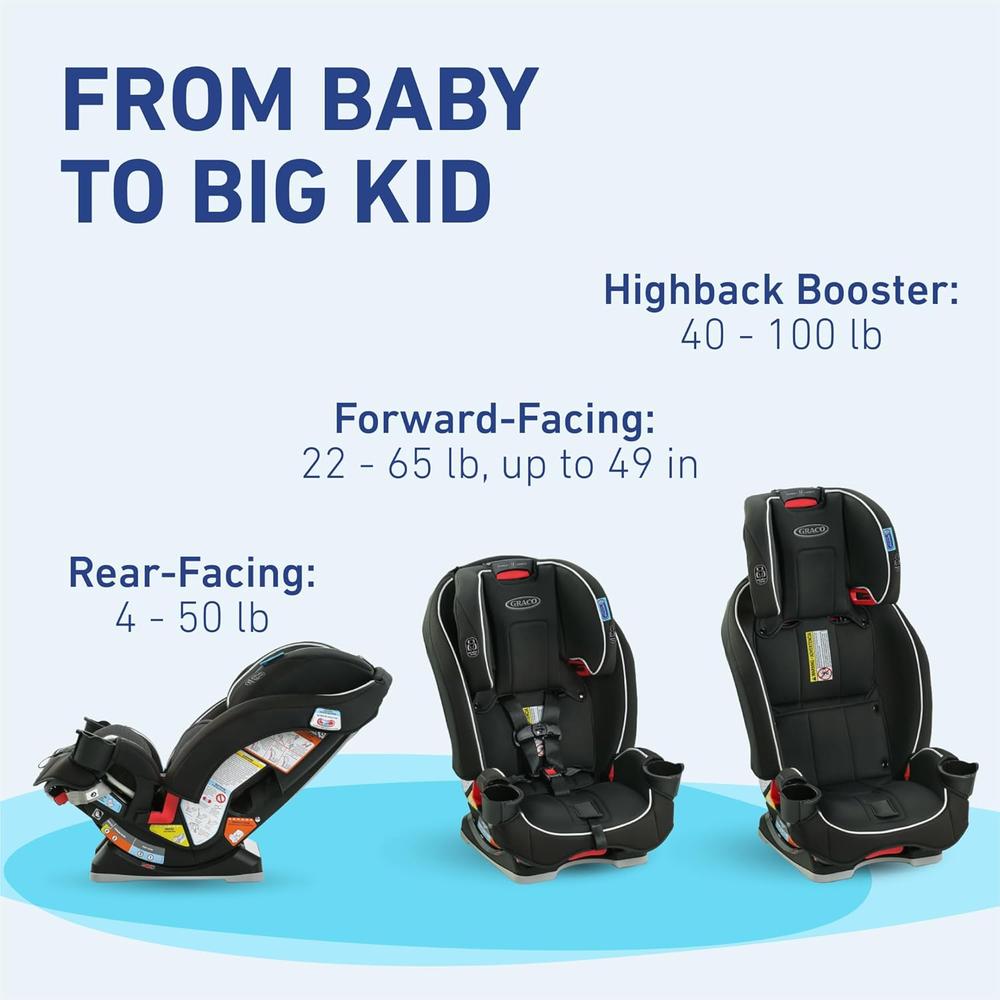 Foto 9 pulgar | Graco Slim Fit 3 En 1