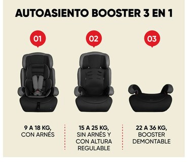 Foto 2 | Autoasiento Silla Booster Benjo Bebe Carro 9 A 36kg Color Negro Con Gris