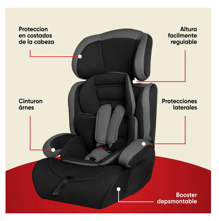 Foto 4 pulgar | Autoasiento Silla Booster Benjo Bebe Carro 9 A 36kg Color Negro Con Gris