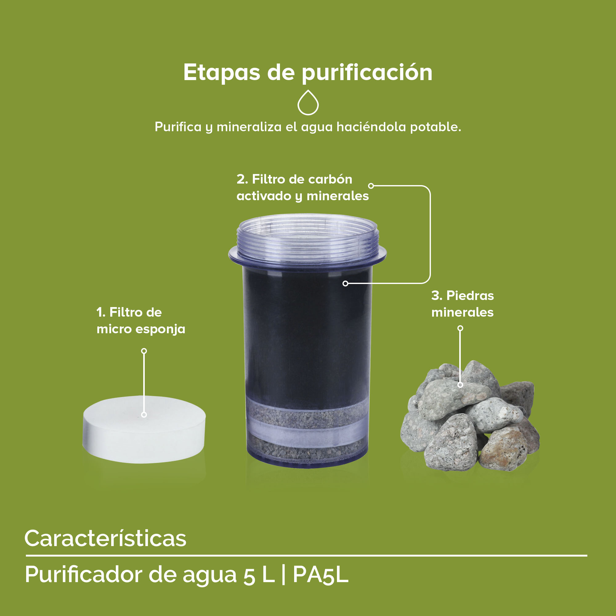 Foto 6 pulgar | Purificador de Agua Avera Pa5l color Blanco de 5 l con 3 Etapas de Purificación Carbón Activado