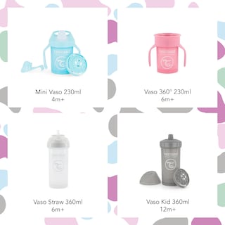 Foto 6 | Vaso Straw Cup Twistshake 78680 color Gris Pastel de 12 oz