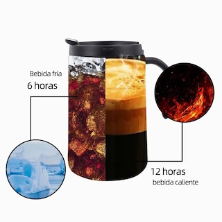 Foto 3 | Termo Portátil Malubero de Acero Inoxidable con Calor y Frío de 350 ml