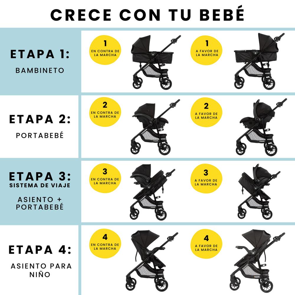 Foto 2 | Sistema de Viaje Safety 1st Grow & Go Flex