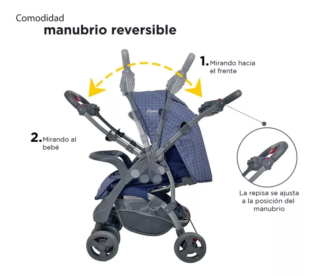 Foto 5 pulgar | Carriola Travel System D'bebé Aventura color Azul