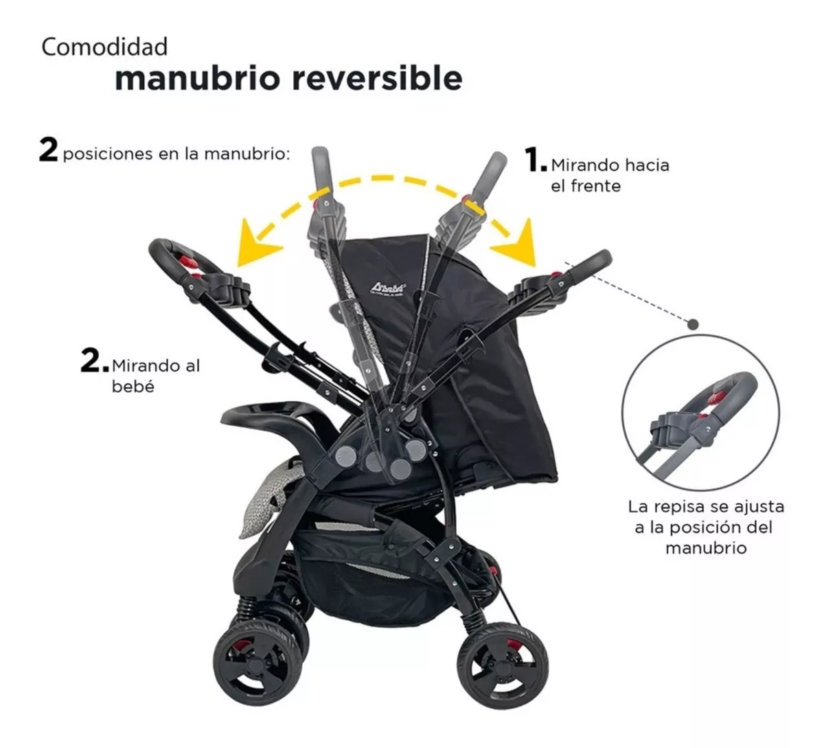 Foto 5 pulgar | Carriola D'bebé Travel System Aventura color Negro