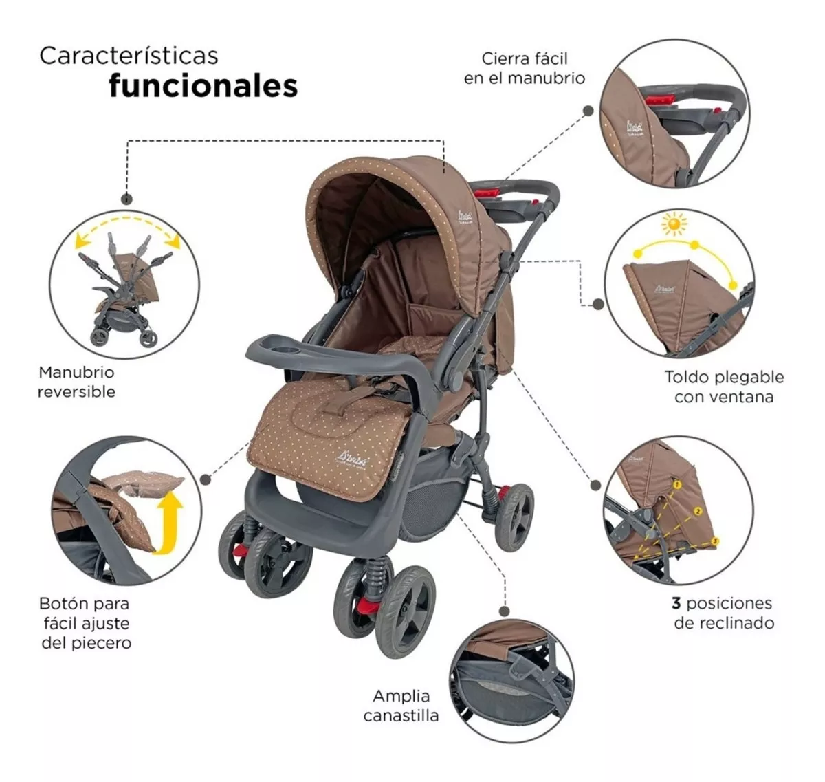 Foto 4 pulgar | Carriola D'bebé Travel System Aventura color Beige