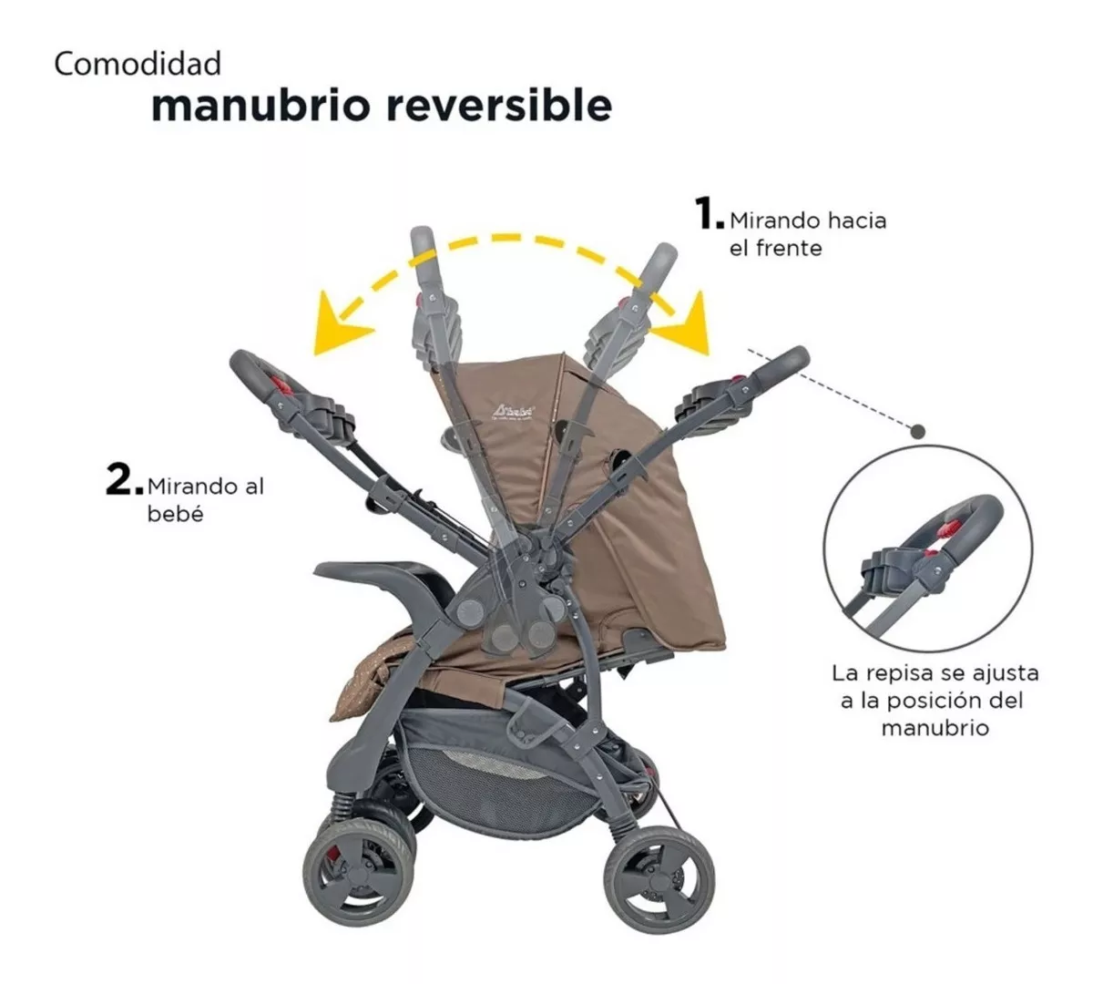 Foto 6 pulgar | Carriola D'bebé Travel System Aventura color Beige