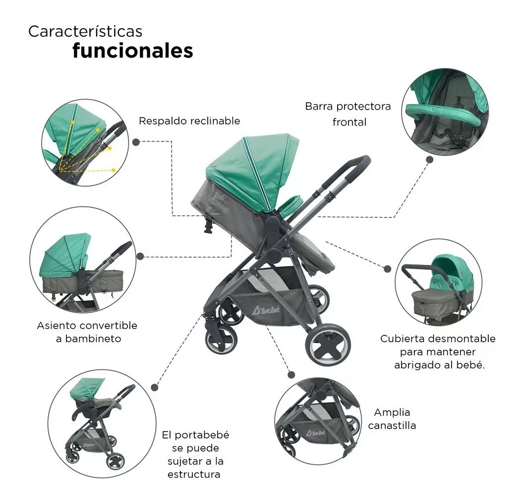 Foto 4 pulgar | Carriola D'bebé Travel System Queen color Verde