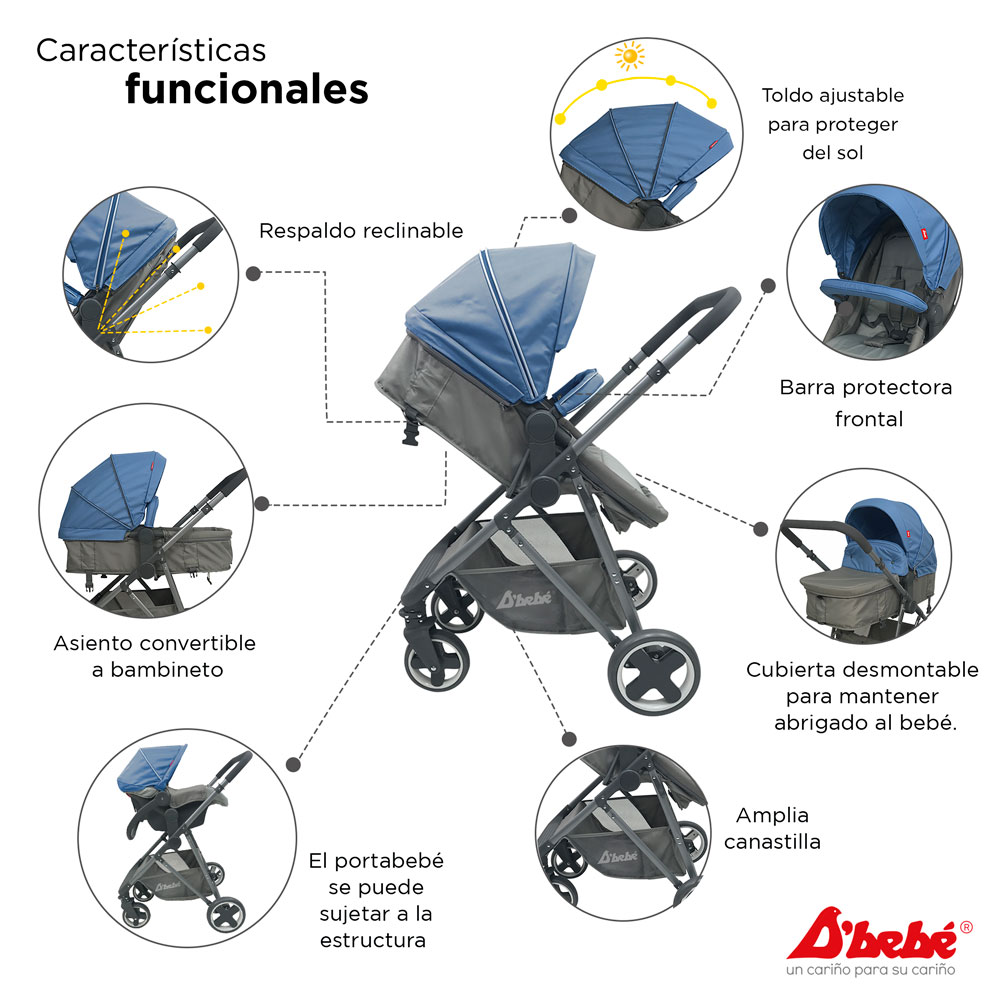 Foto 3 pulgar | Carriola D'bebé Travel System Queen Azul