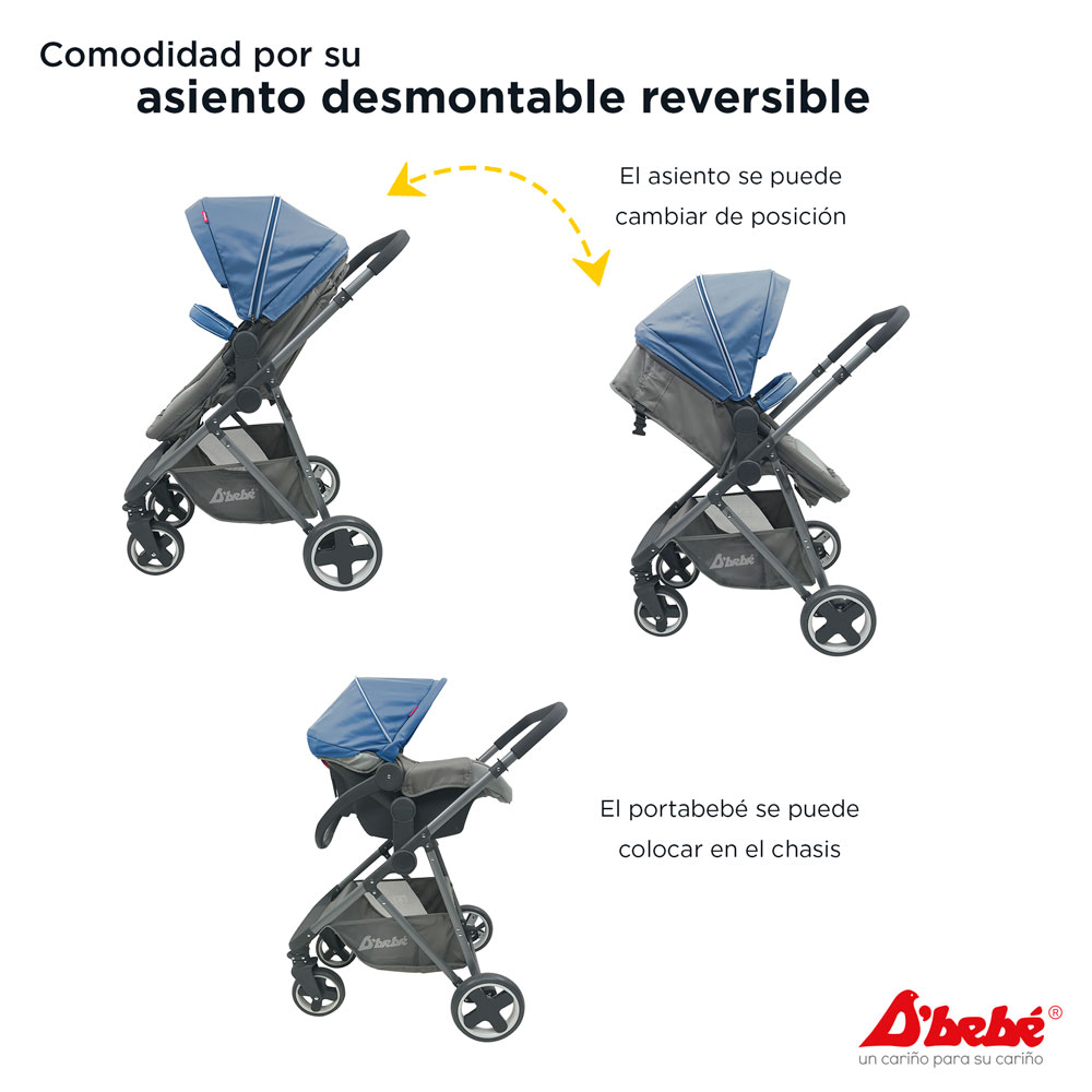 Foto 4 pulgar | Carriola D'bebé Travel System Queen Azul