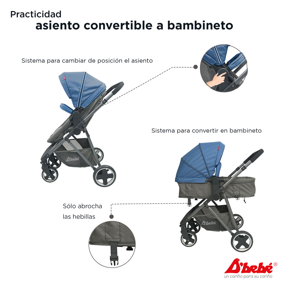 Foto 5 pulgar | Carriola D'bebé Travel System Queen Azul