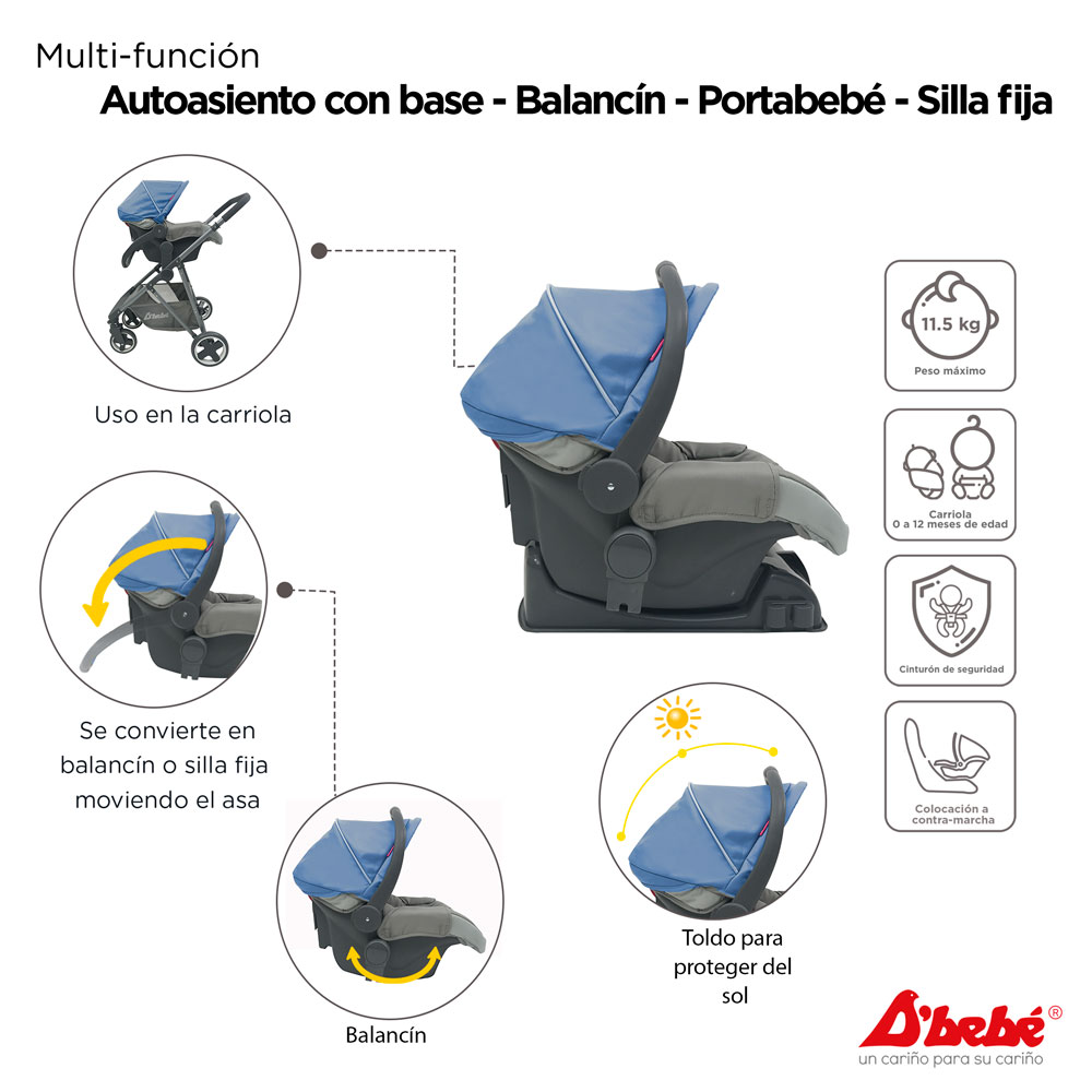 Foto 7 pulgar | Carriola D'bebé Travel System Queen Azul