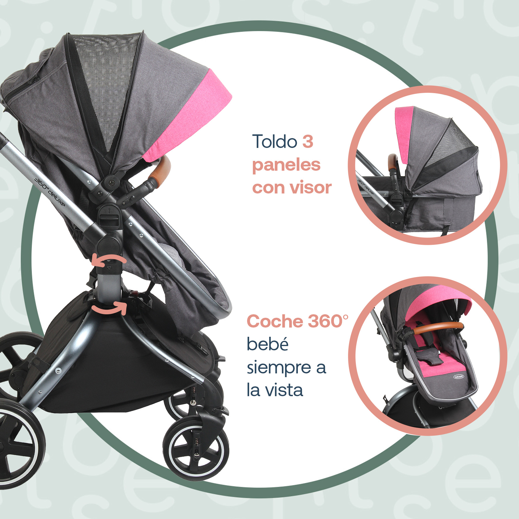 Foto 5 pulgar | Carriola Portabebe Bebesit Deluxe 360 Travel System Plegable Color Rosa