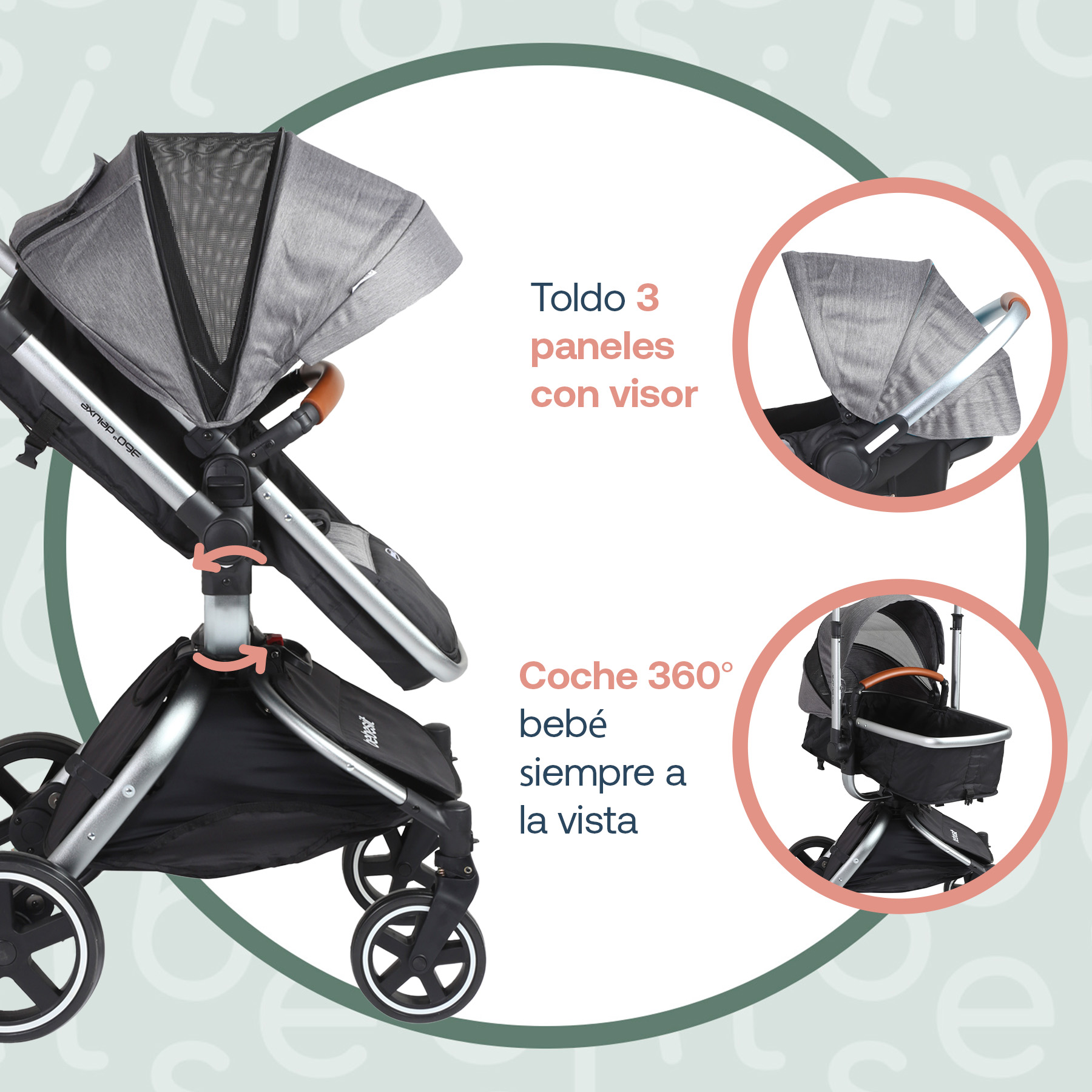 Foto 5 pulgar | Carriola Portabebe Bebesit Deluxe 360 Travel System Plegable Color Gris