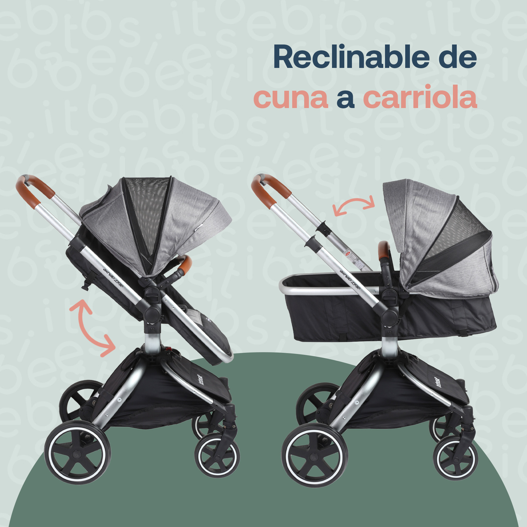 Foto 6 pulgar | Carriola Portabebe Bebesit Deluxe 360 Travel System Plegable Color Gris