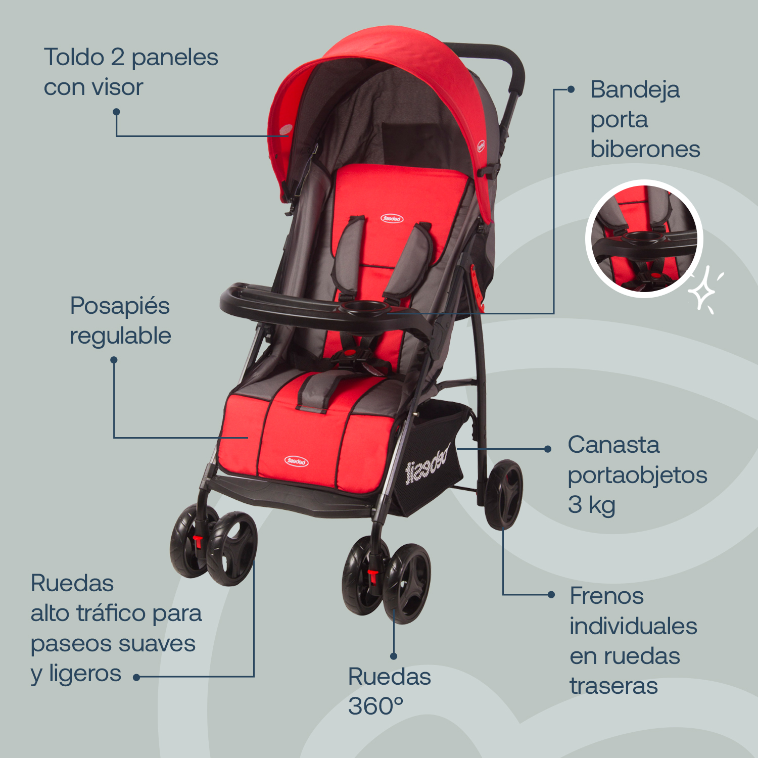 Foto 5 pulgar | Carriola Portabebe Bebesit Summer Carriola Baston Plegable