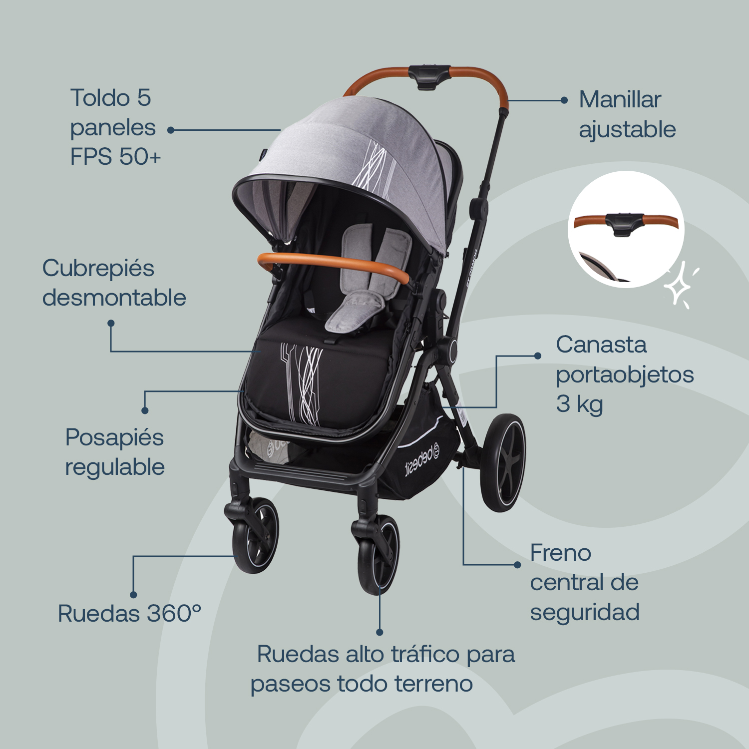 Foto 5 pulgar | Carriola Portabebe Bebesit Nomad Carriola Baston Plegable