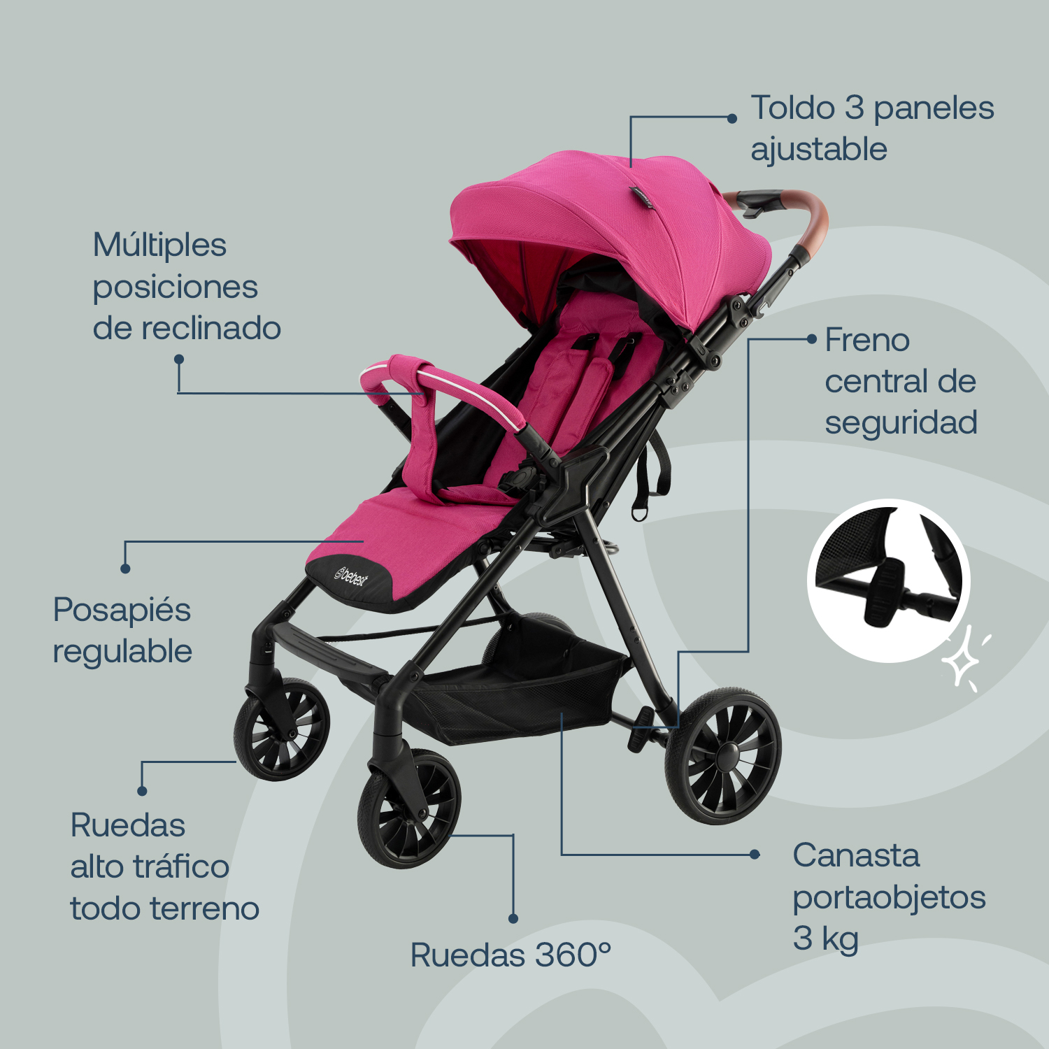 Foto 5 pulgar | Carriola Bebesit Sprint Carriola De Baston Plegable Paseo Color Rosa