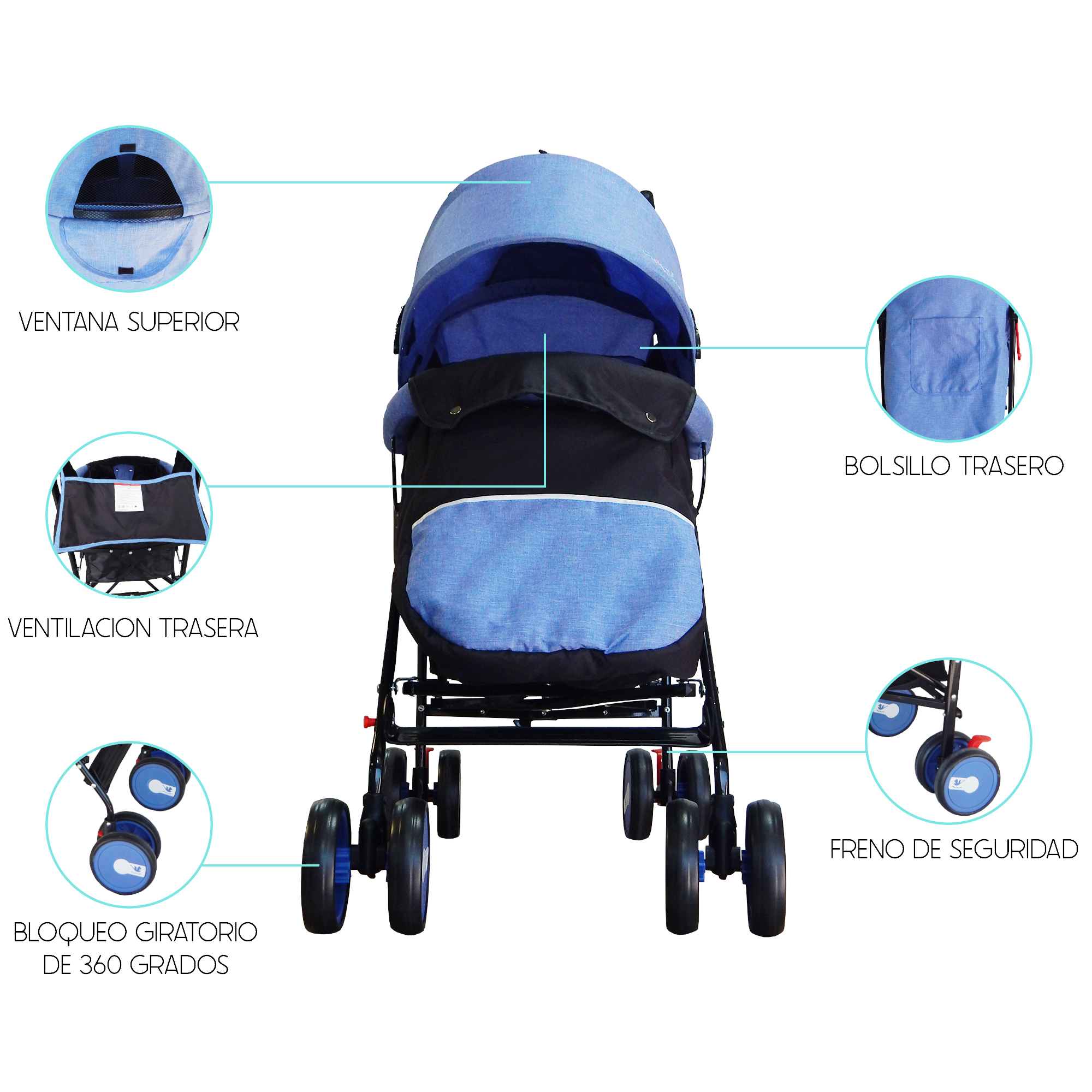 Foto 5 pulgar | Carriola Plegable Aquila Azul con Cubre-pies para Bebés hasta 15 Kg