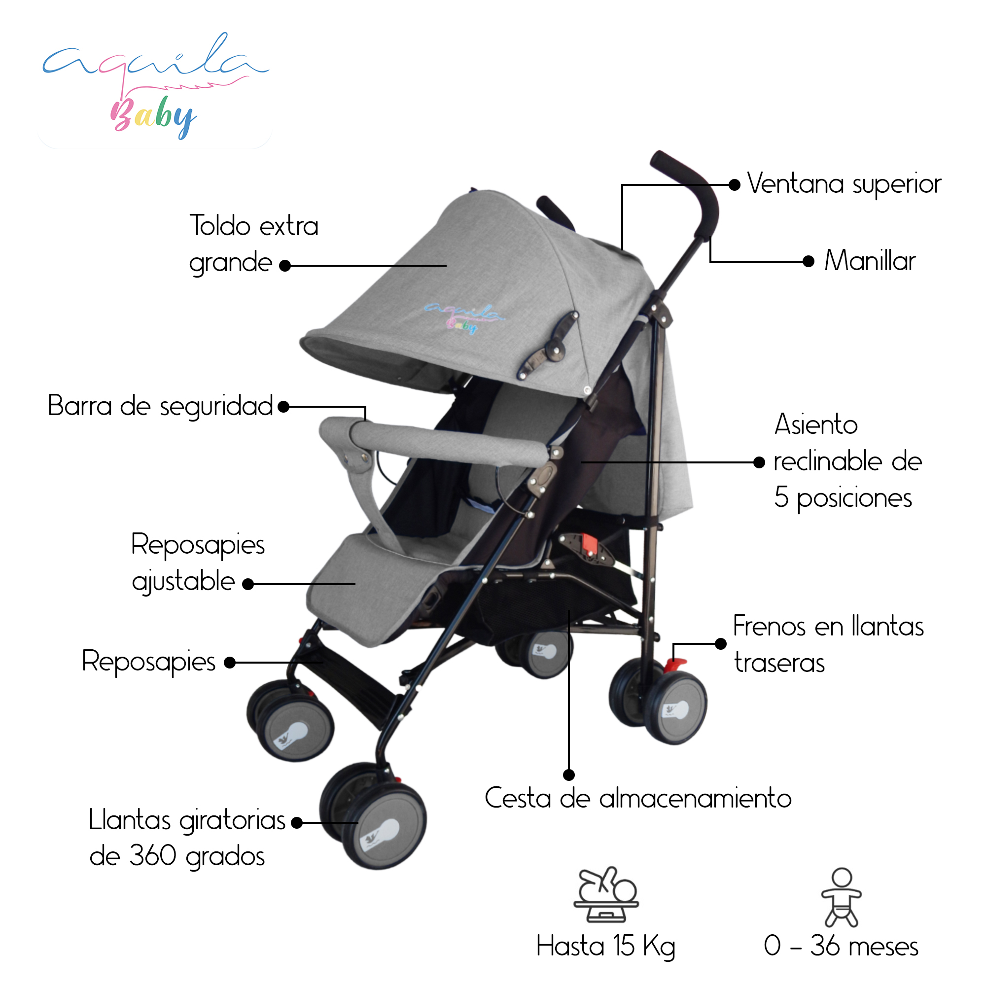 Foto 4 pulgar | Carriola Plegable Aquila Gris con Cubre-pies para Bebés hasta 15 Kg