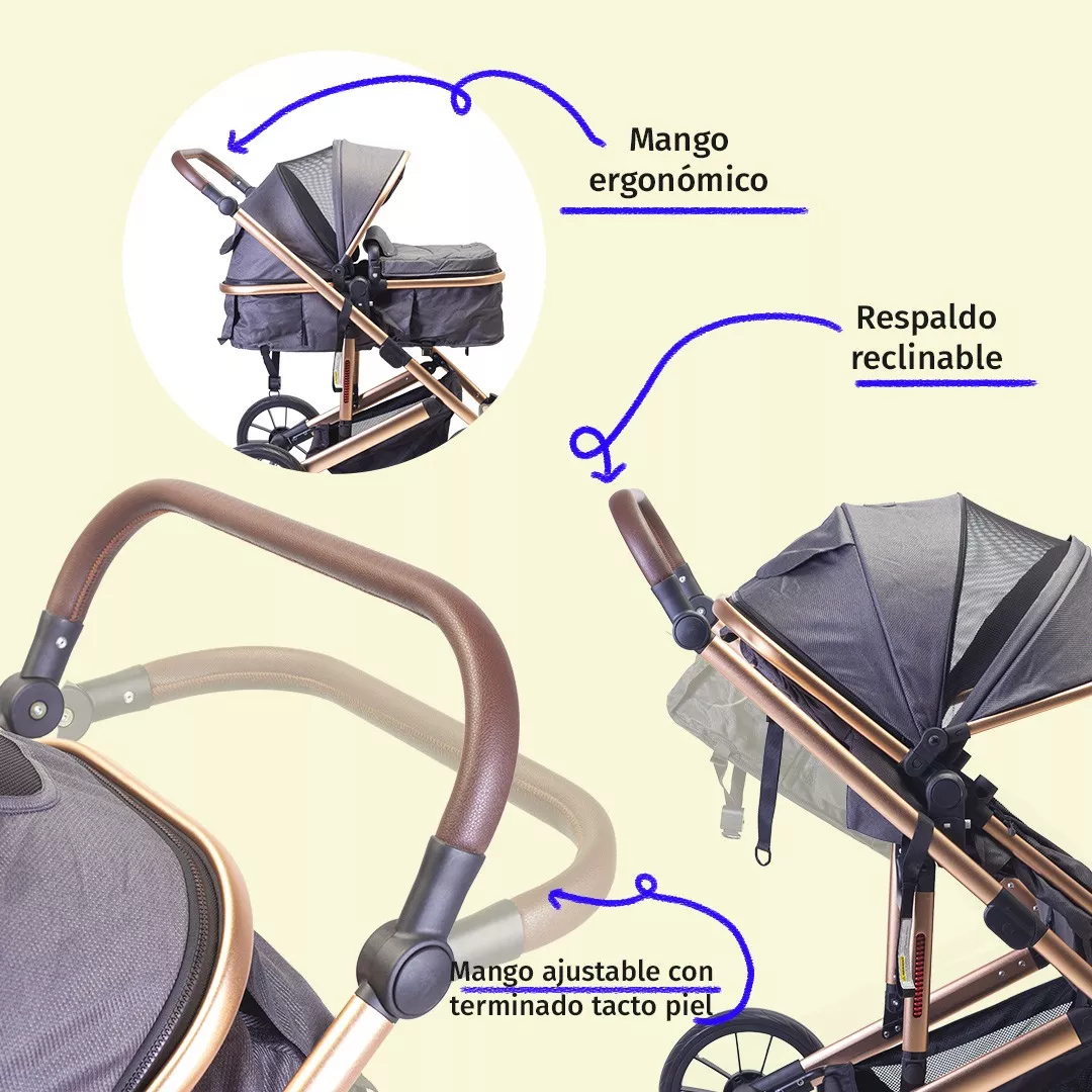 Foto 4 pulgar | Carriola Baby Owl Lux 2 En 1 Bambineto Portabebe Reclinable