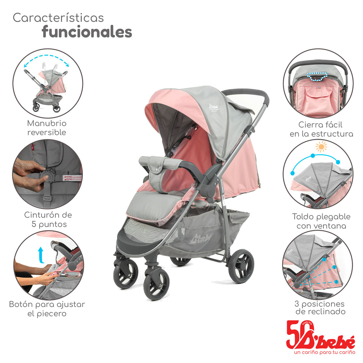 Foto 4 pulgar | Carriola Sistema de Viaje D'bebé Max Rosa