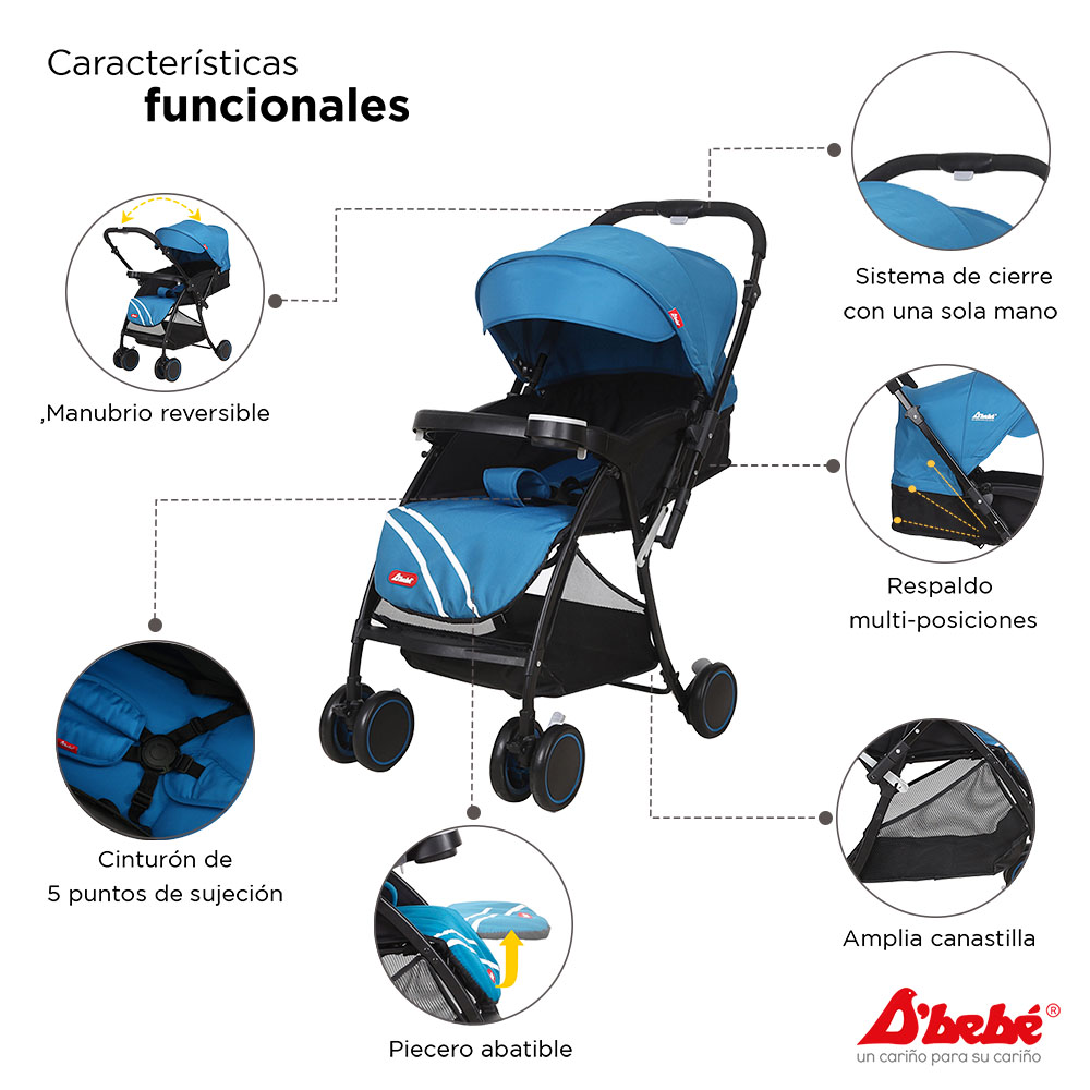 Foto 2 | Carriola Reversible D'Bebé Lu Baby Azul