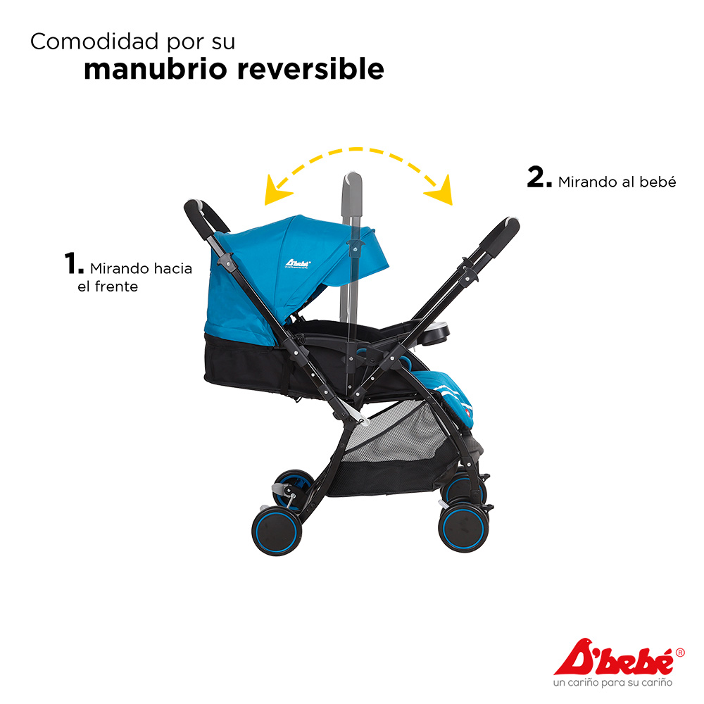 Foto 4 pulgar | Carriola Reversible D'Bebé Lu Baby Azul