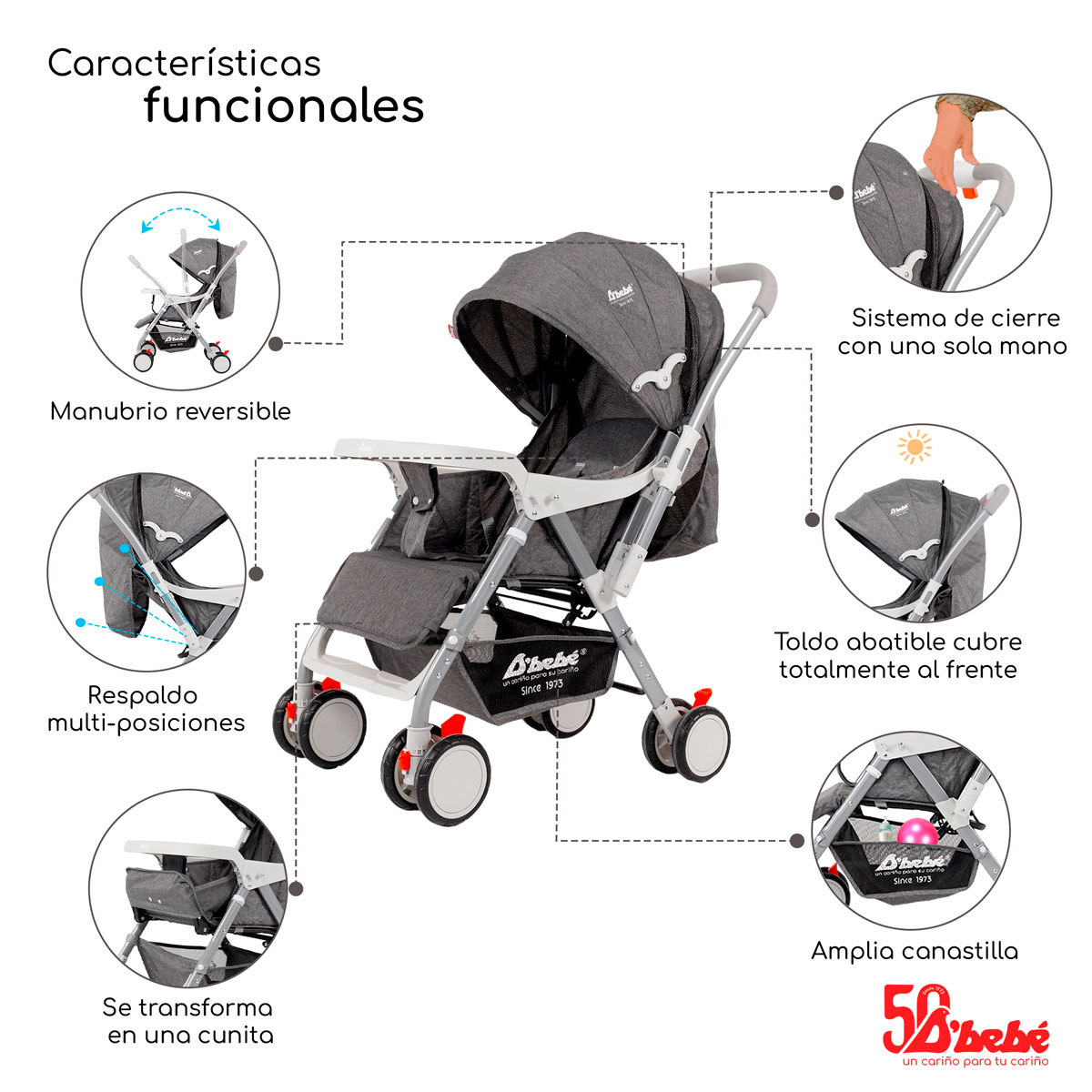 Foto 4 pulgar | Carriola Reversible D'bebé Baby BM Gris