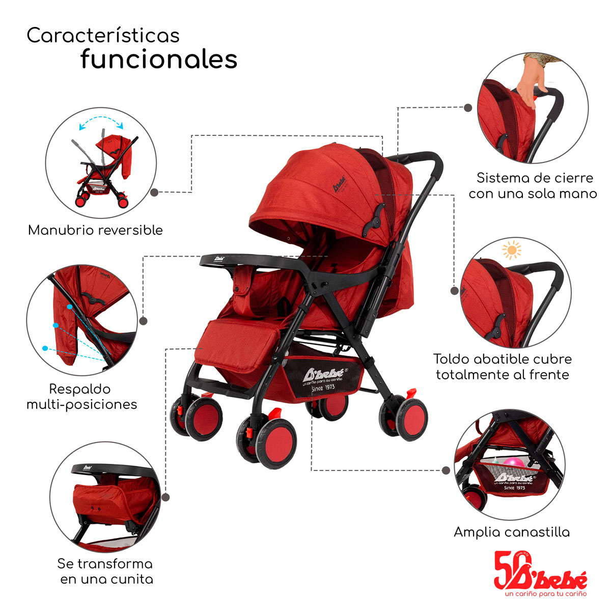 Foto 4 pulgar | Carriola Reversible D'bebé Baby BM Roja