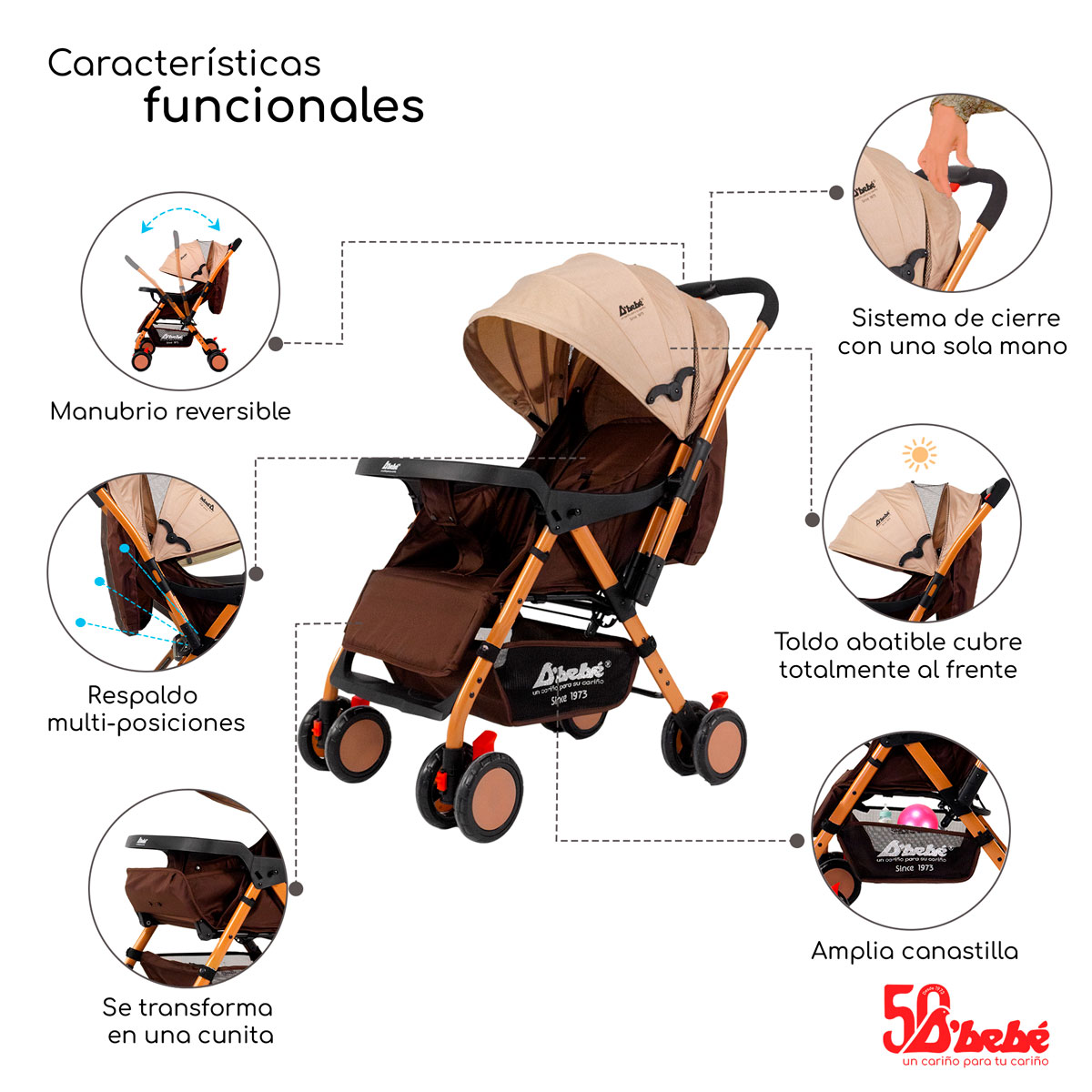 Foto 4 pulgar | Carriola Reversible D'bebé Baby BM Beige